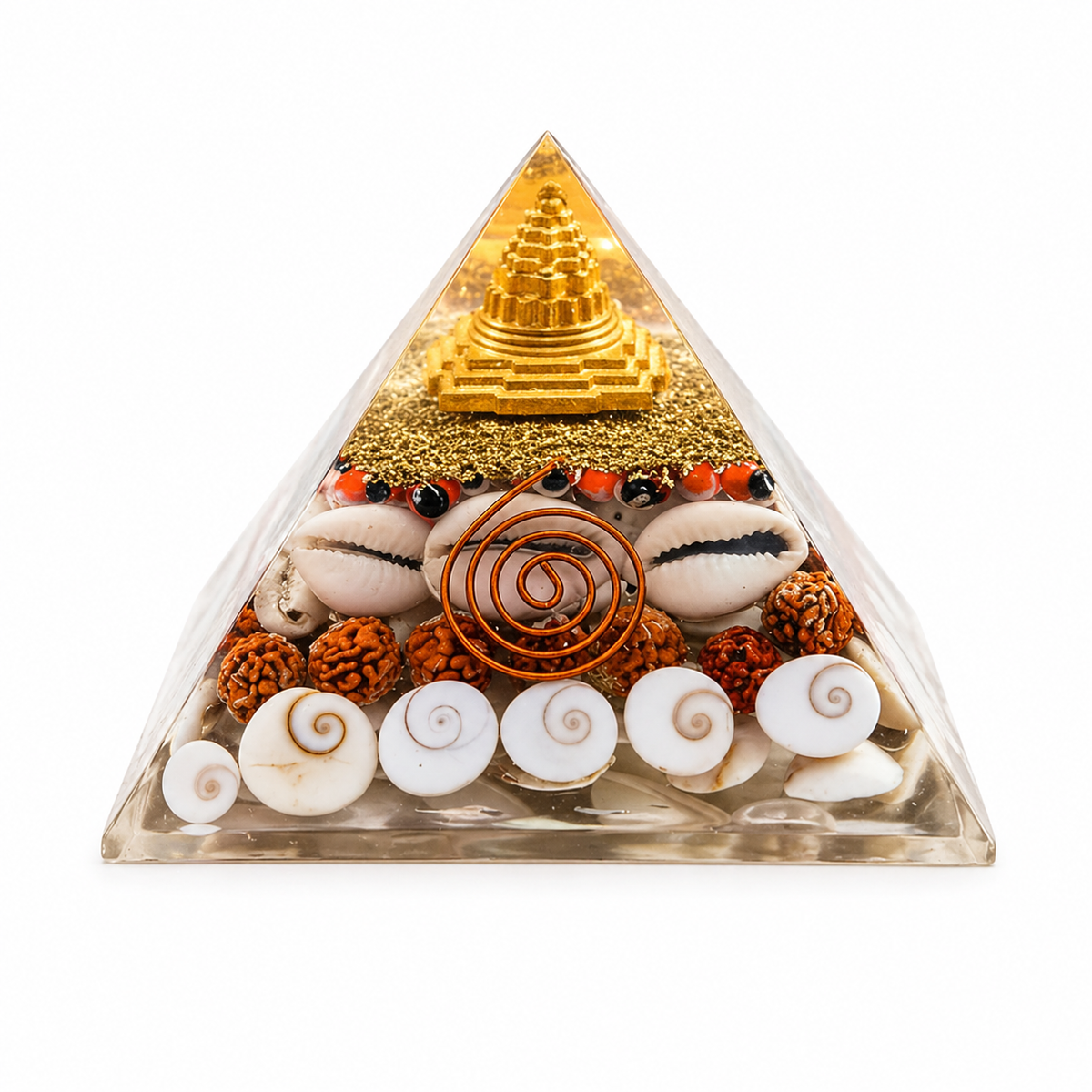 Dhan Laxmi Yog Pyramid for Wealth, Prosperity & Financial Growth